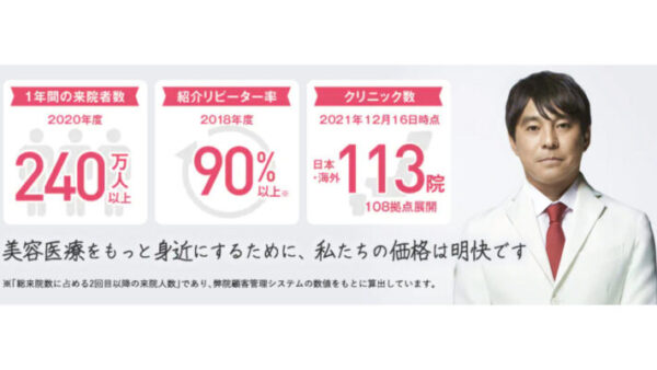 湘南美容クリニック