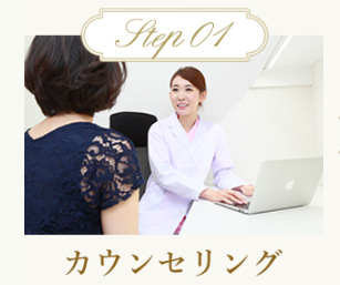 カウンセリング