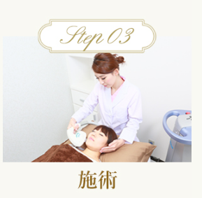 照射